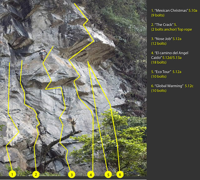 Rock Climbing Routes at Legacy Sector in Boquete, Panama