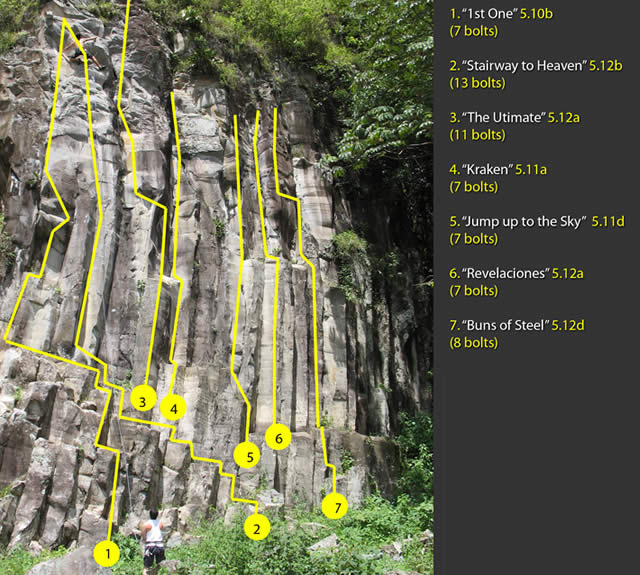 Rock Climbing Routes in El Gunko, Sector B, in Boquete, Panama